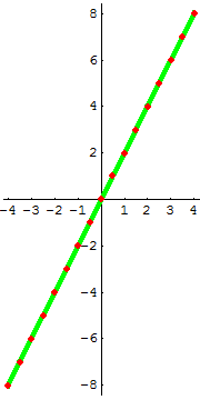 [Graphics:HTMLFiles/G Gymnasium, Linear functions_15.gif]